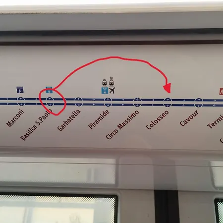 Apartment San Paolo *